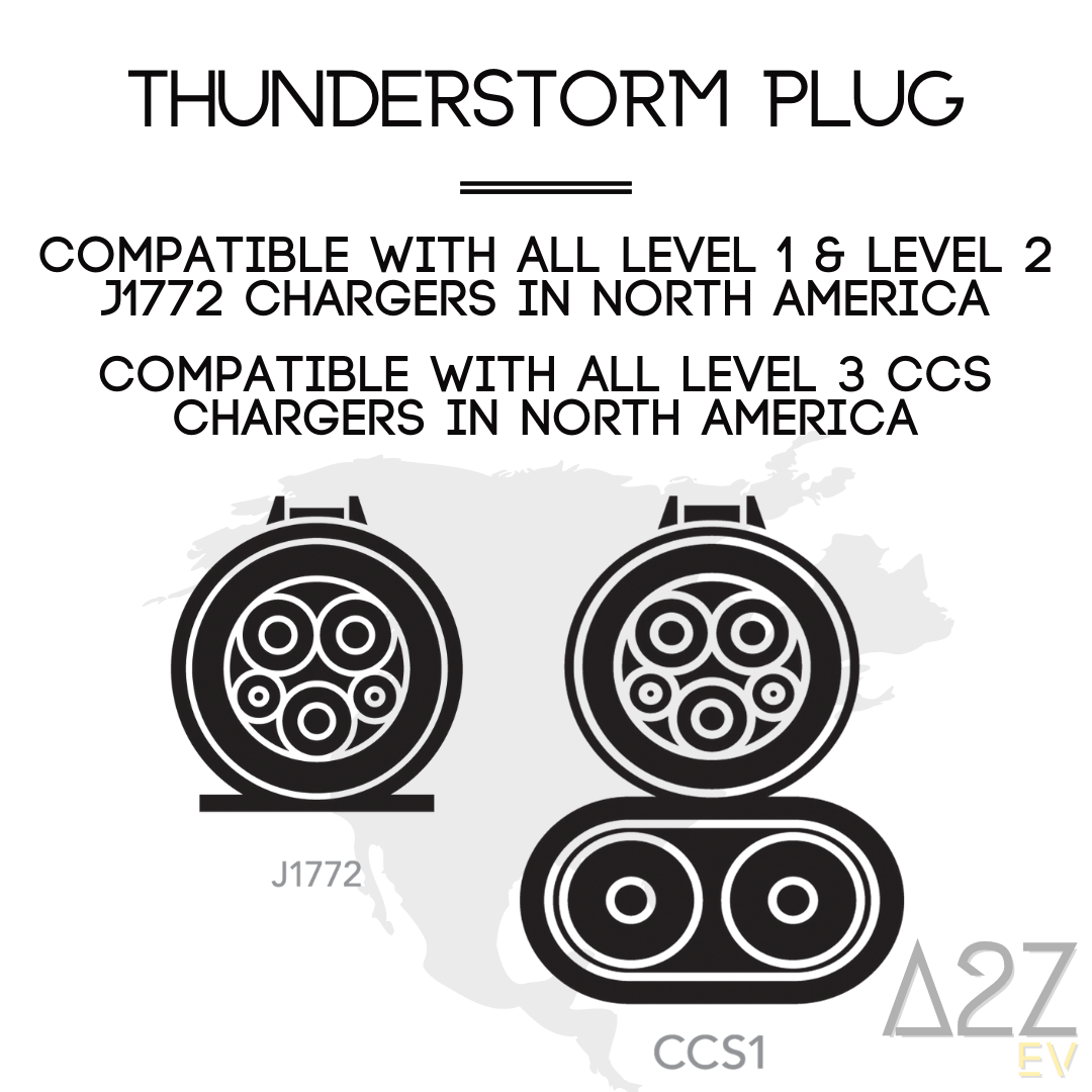AC & DC | CCS Combo 1 (CCS1) to CYBERTRUCK | J1772 & CCS1 | 12 Months Warranty