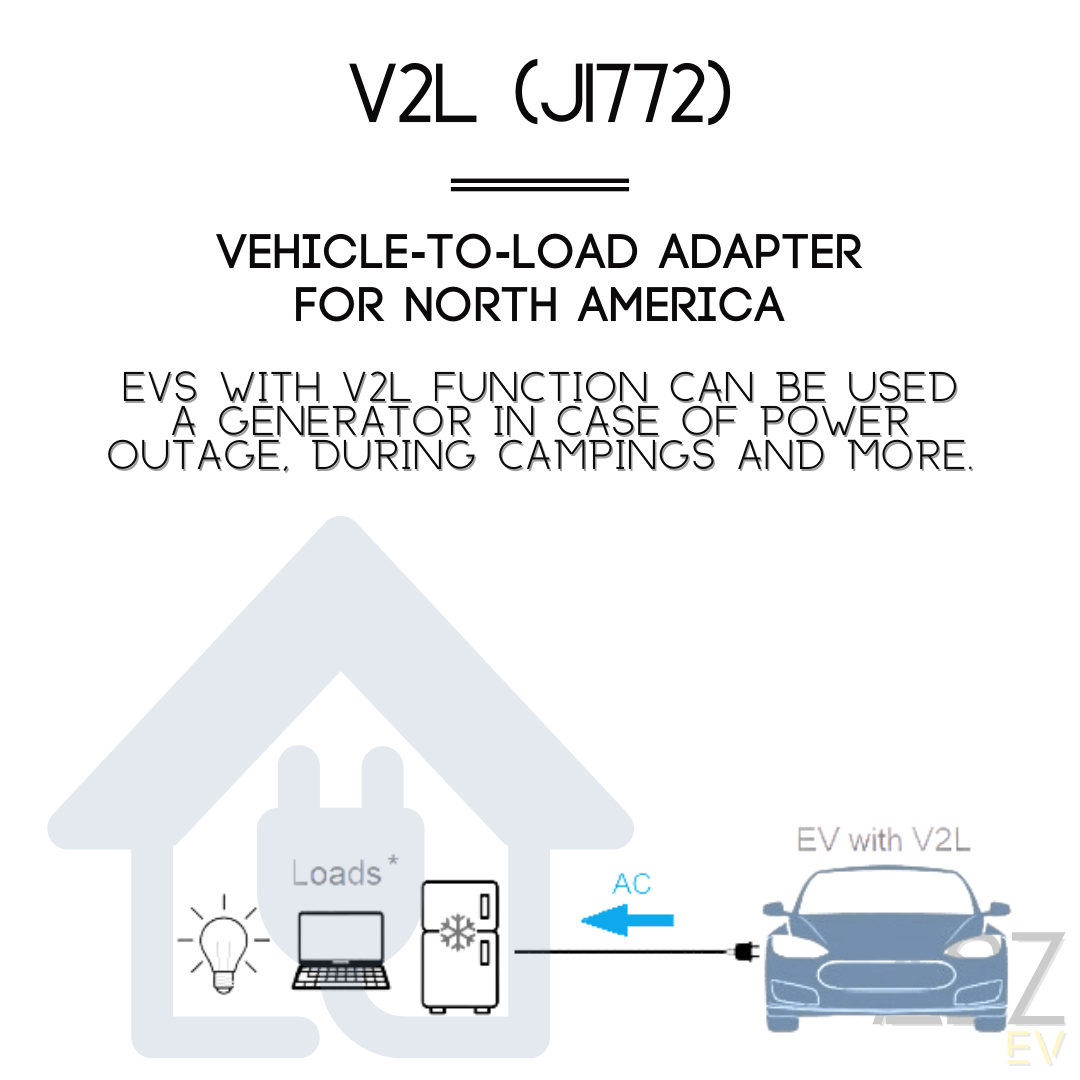 V2L (J1772) | Vehicle-To-Load | For North America | Up to 15A | 12 Months Warranty