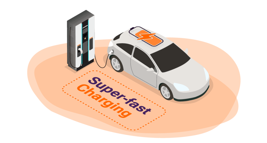 Comprendre les différentes variétés de charge rapide en courant continu