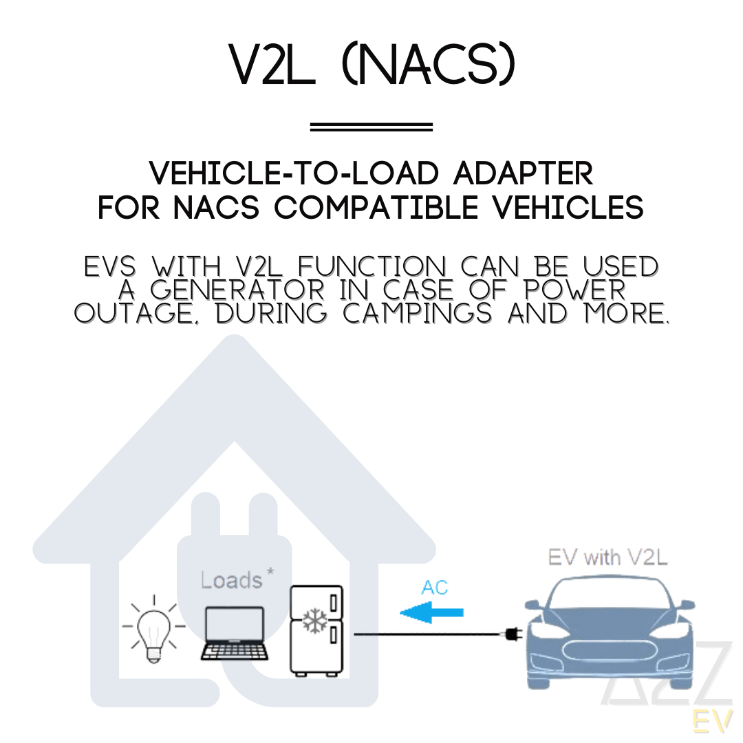 V2L (NACS/Tesla) | Vehicle-To-Load | Jusqu'à 20A | 12 mois de garantie