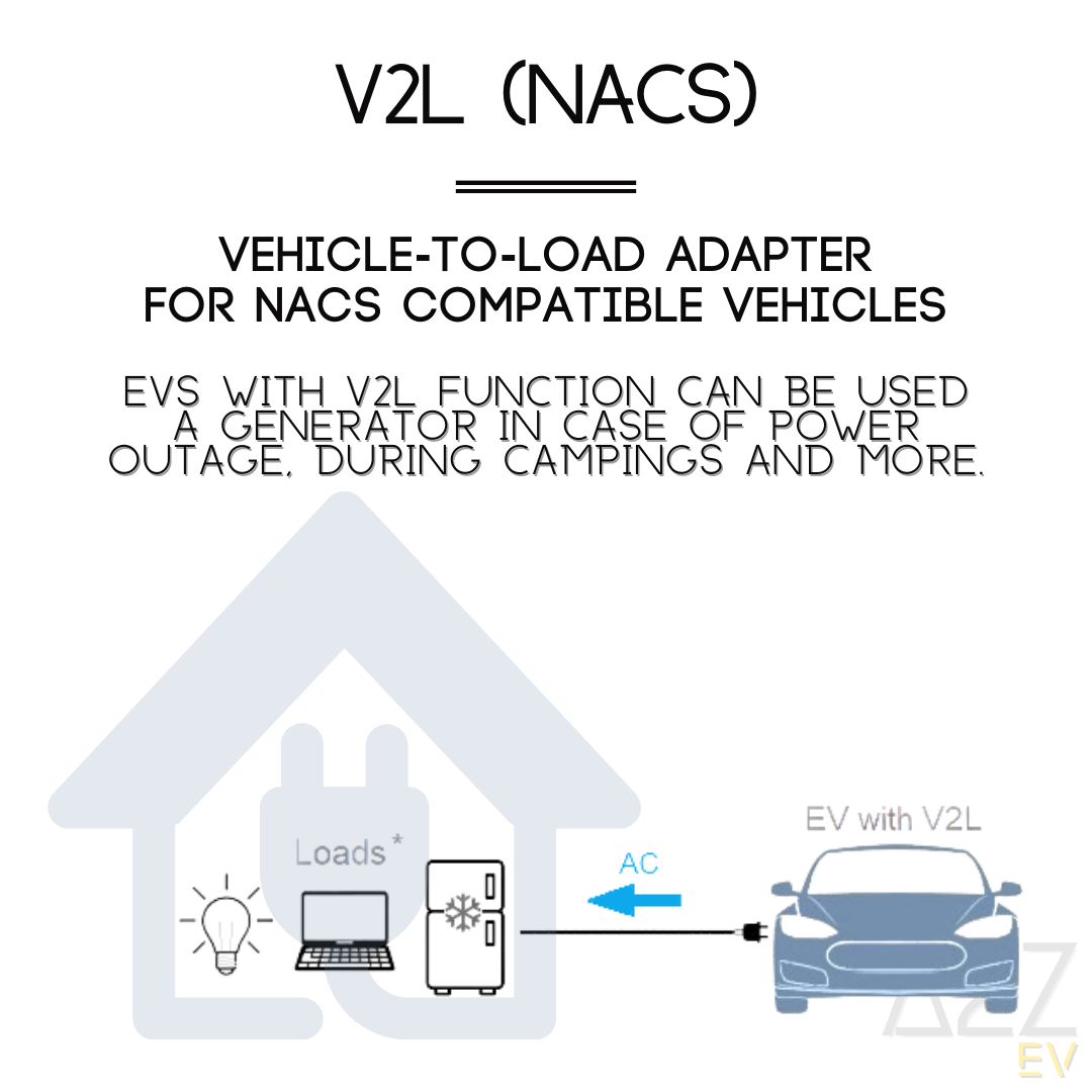 V2L (NACS) | Vehicle-To-Load | Up to 20A | 12 Months Warranty