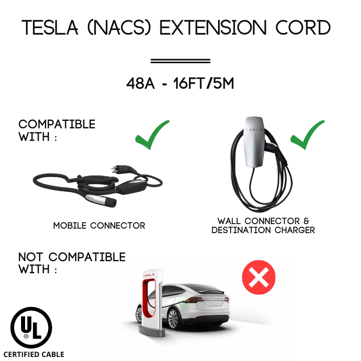 48A | Tesla (NACS) Extension Cord | 16ft/5m | 12 Months Warranty