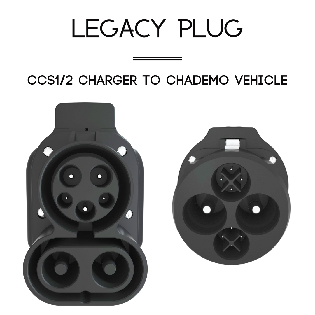 Adaptateur CCS1/2 à CHAdeMO DC - 250A - 1000V