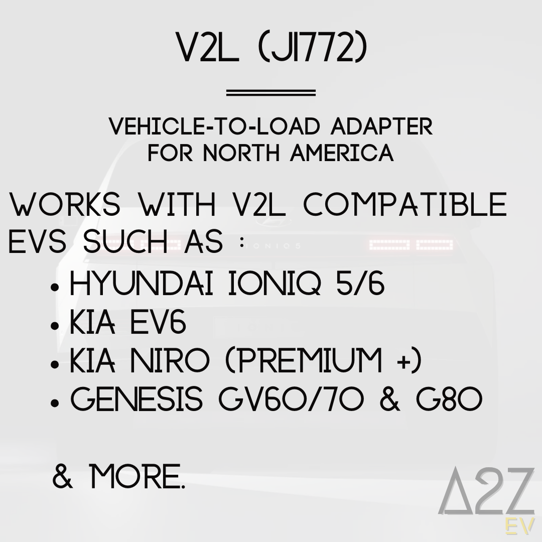 Adaptateur V2L Compatible avec Kia IONIQ 5/IONIQ 6 avec prise