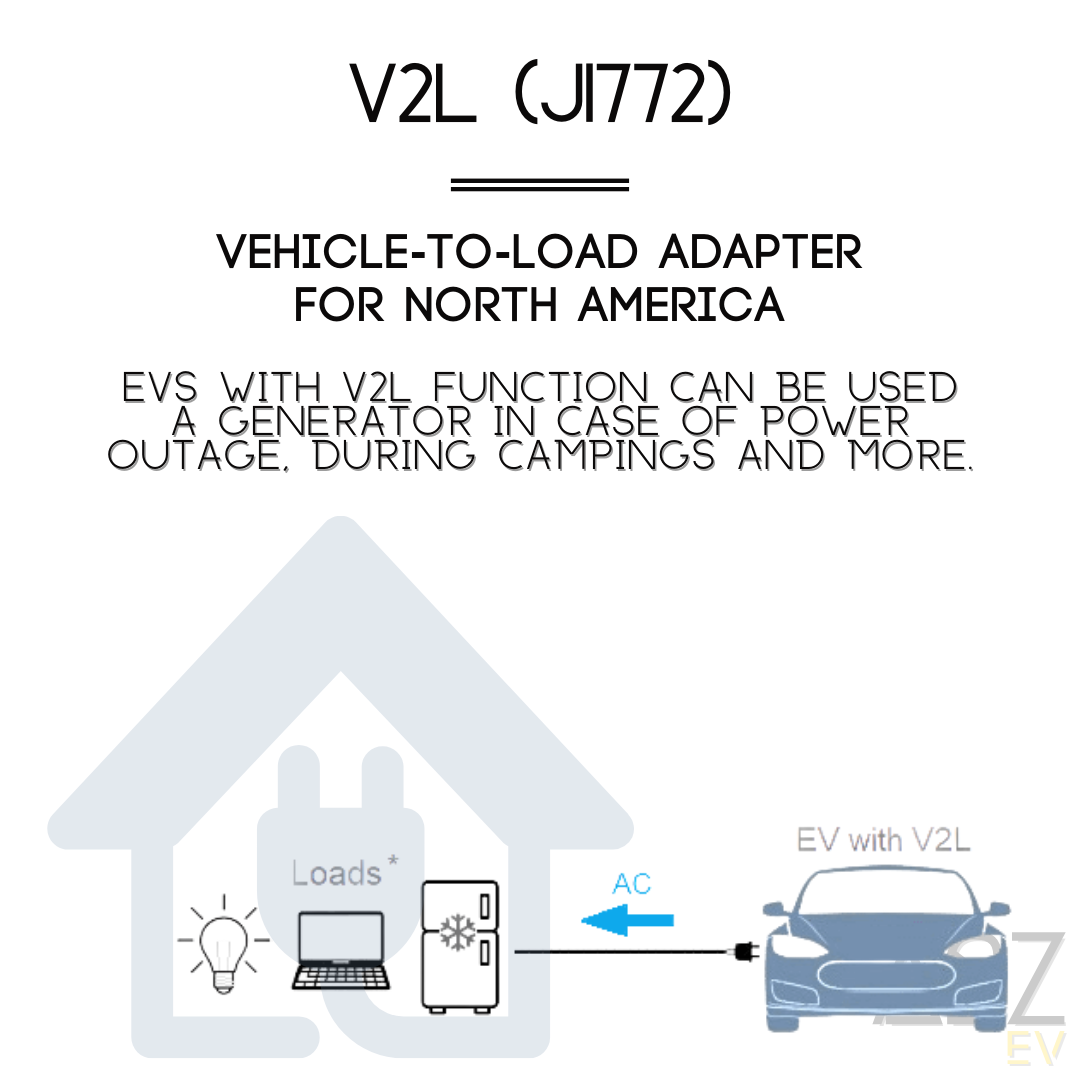 V2L (J1772) | Vehicle-To-Load | Pour l'Amérique du Nord | Jusqu'à 20A | 12 mois de garantie