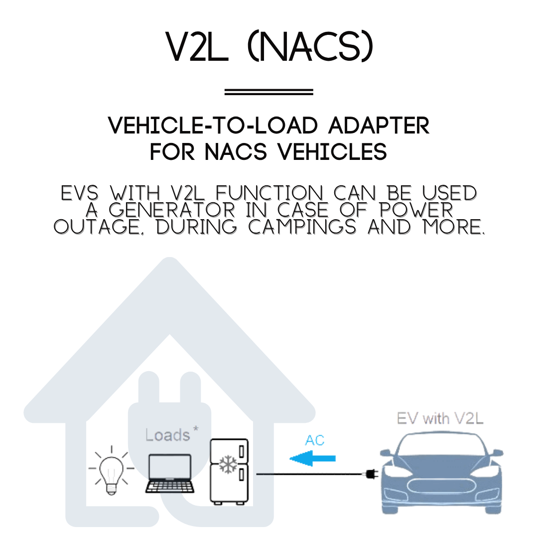V2L (NACS) | Vehicle-To-Load