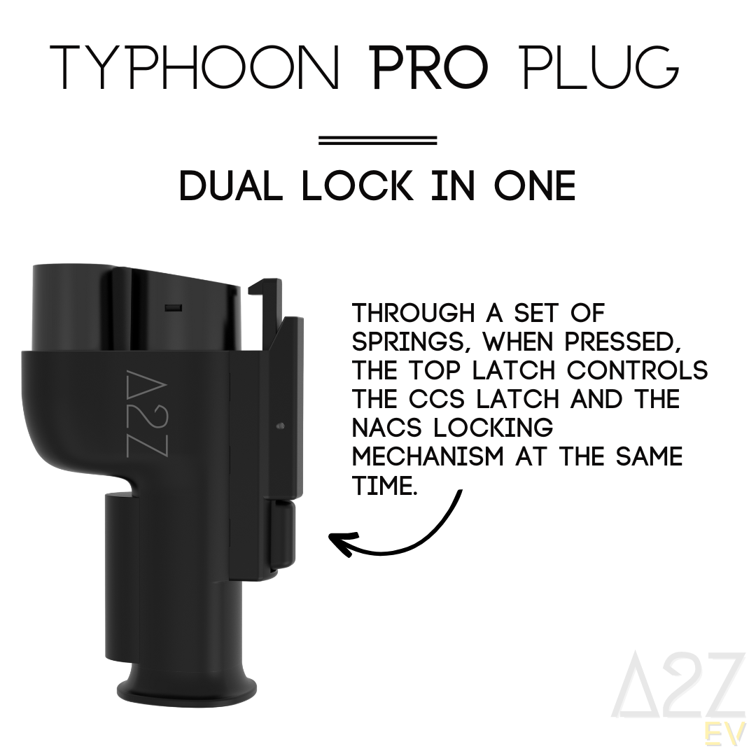 TYPHOON PRO | NACS DC CHARGERS to CCS1 Adapter