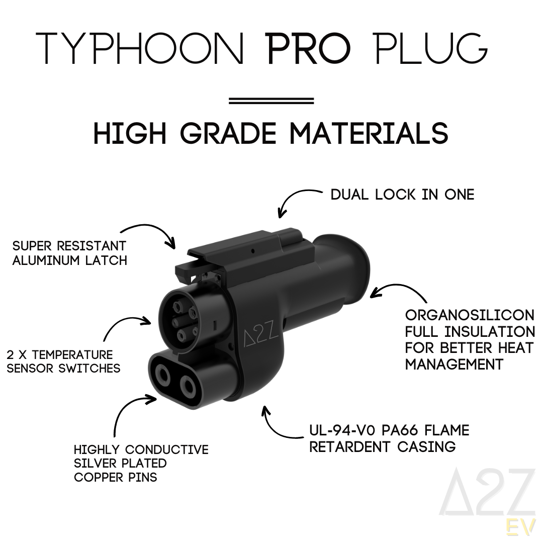 TYPHOON PRO | NACS DC CHARGERS to CCS1 Adapter | 500A | 1000V | DC | 12 Months Warranty